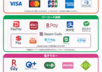 【スーパー三和】キャッシュレス決済増えました！